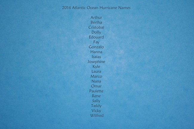 2014 Atlantic Ocean Hurricane Names Arthur Bertha Cristobal - Quozio