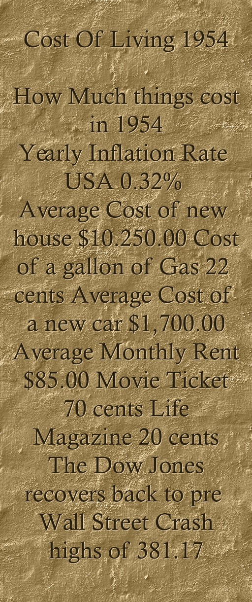 cost-of-living-1954-how-much-things-cost-in-1954-yearly-quozio