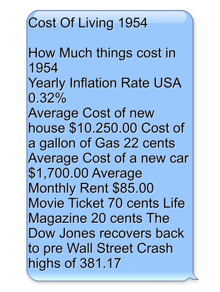 cost-of-living-1954-how-much-things-cost-in-1954-yearly-quozio