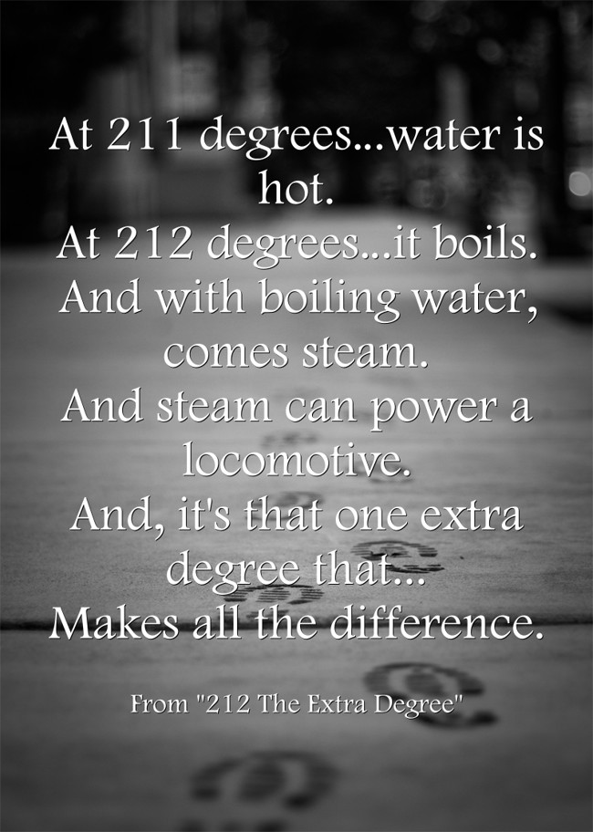 at-211-degrees-water-is-hot-at-212-degrees-it-boils-quozio