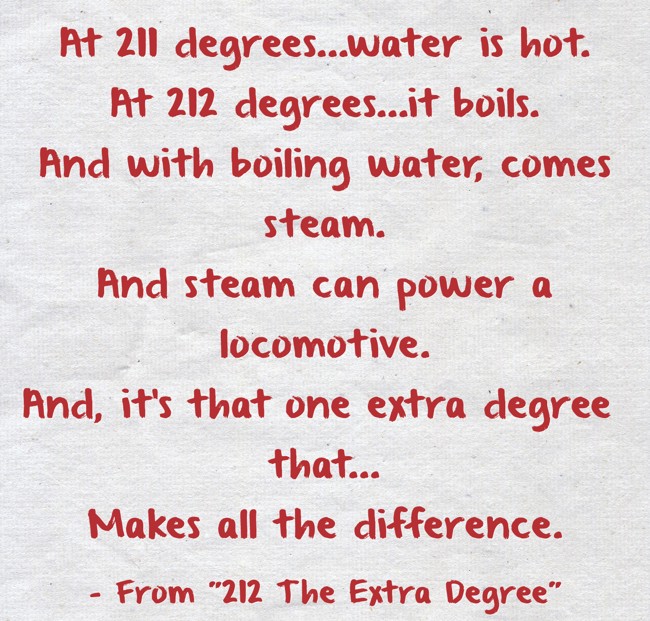 At 211 degrees...water is hot. At 212 degrees...it boils. - Quozio