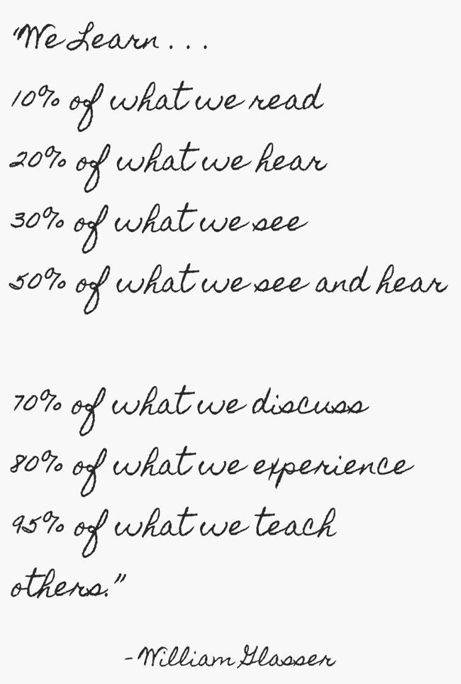 “we Learn . . . 10% Of What We Read 20% Of What We Hear 30% - Quozio