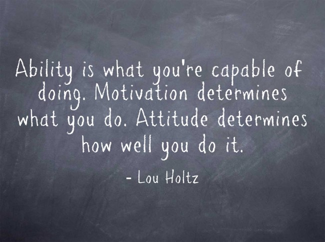 Ability is what you're capable of doing. Motivation - Quozio