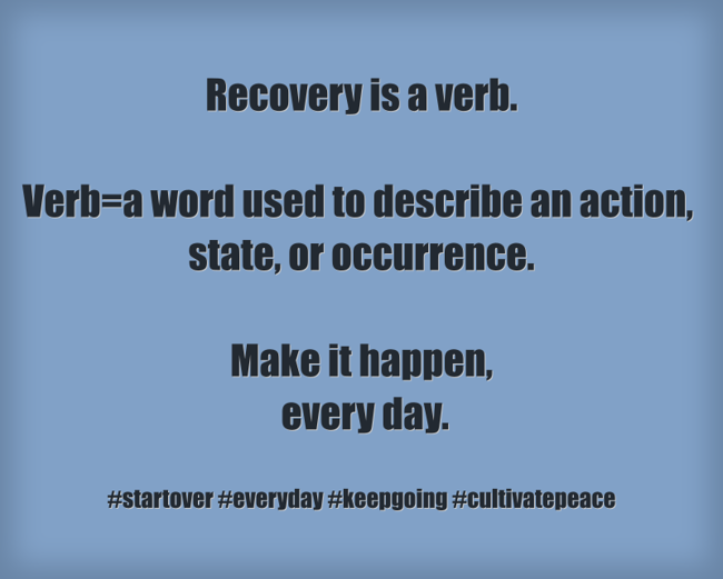 recovery-is-a-verb-verb-a-word-used-to-describe-an-action-quozio